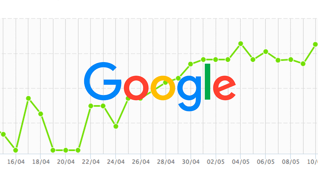 Posicionamiento en Google